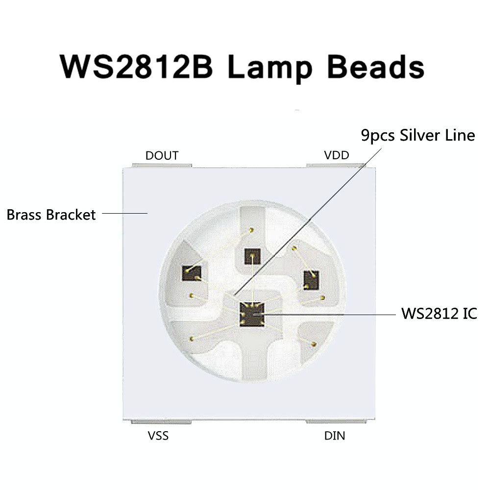 Striscia LED indirizzabile DC5 - Decor Lighting Address recensione e prezzo