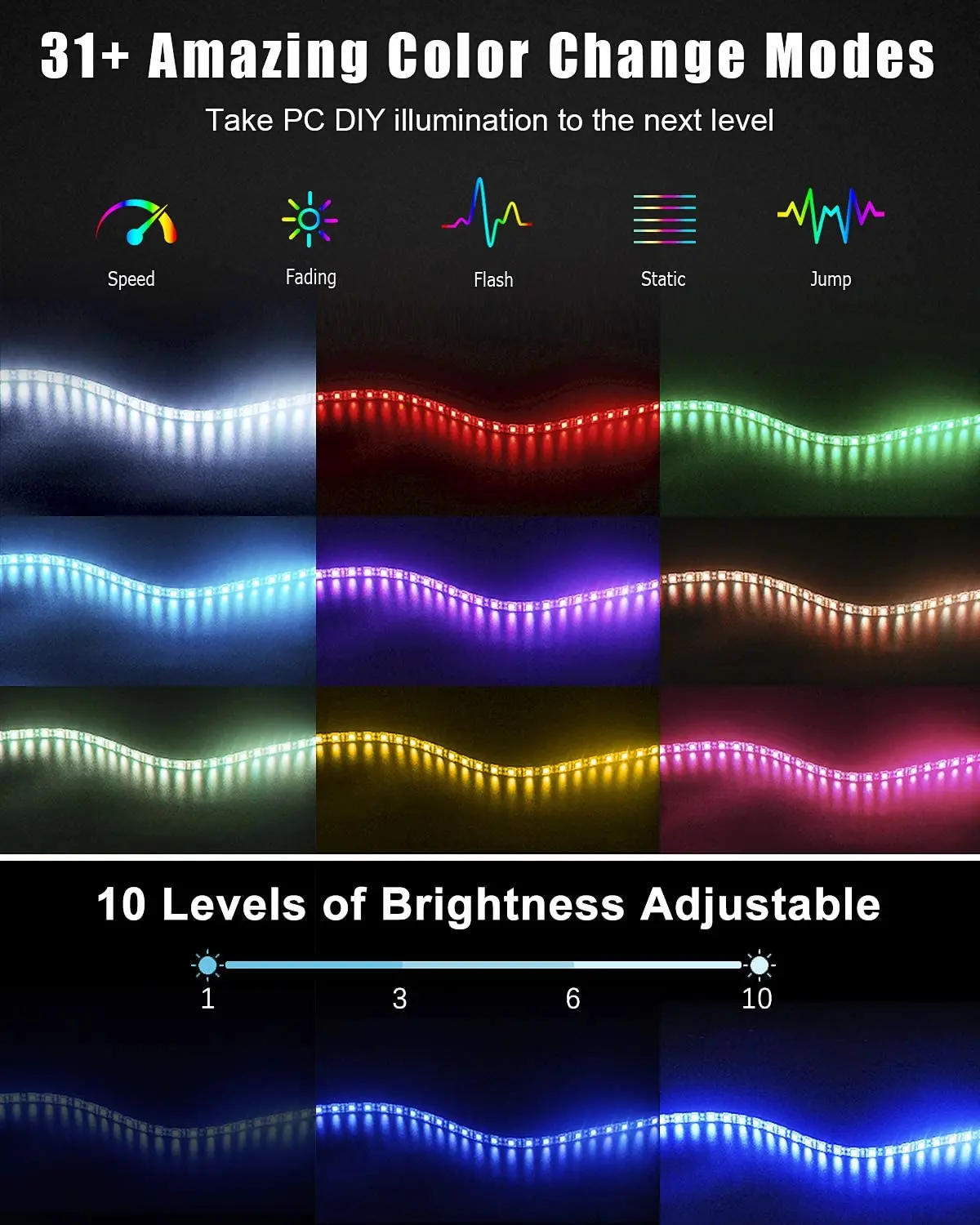 Striscia LED per PC WS2812b AR - Decor Lighting Address recensione e prezzo