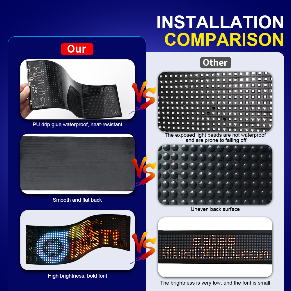 Pannello LED Matrix Pixel a sc - Decor Lighting Uk recensione e prezzo