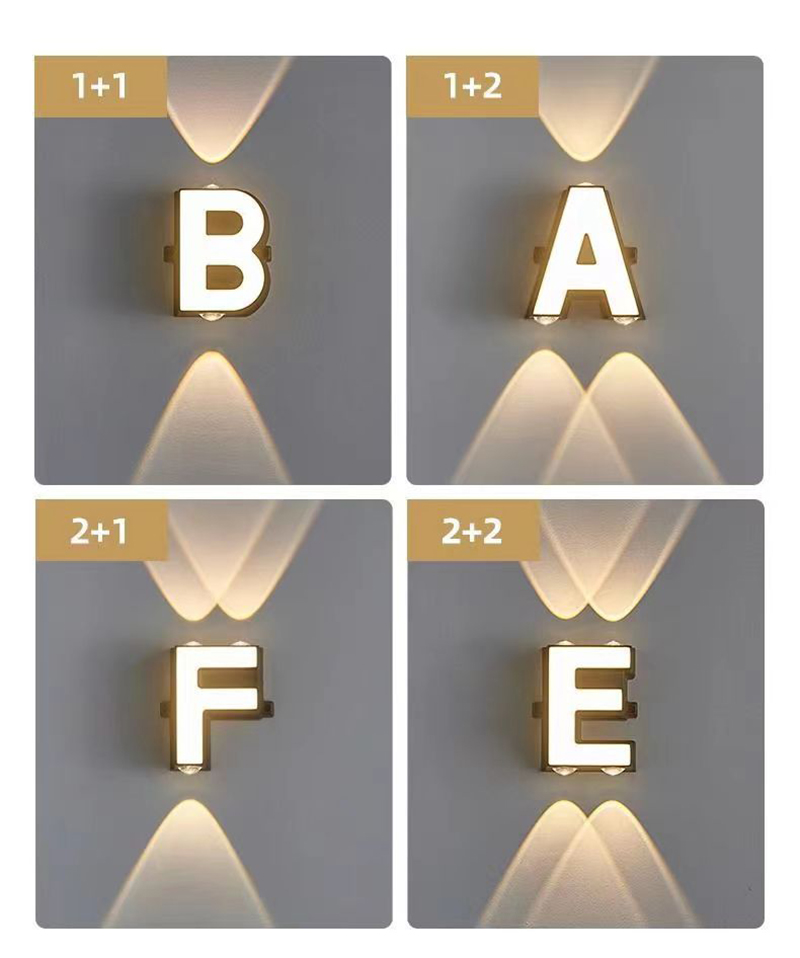 Lampada da Parete Impermeabile - Lighting Decor In Room recensione e prezzo