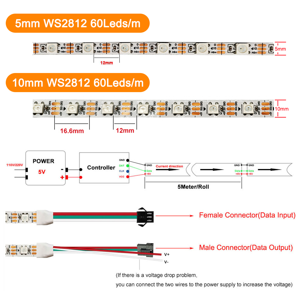 Striscia LED Intelligente WS28 - Decor Lighting Address recensione e prezzo