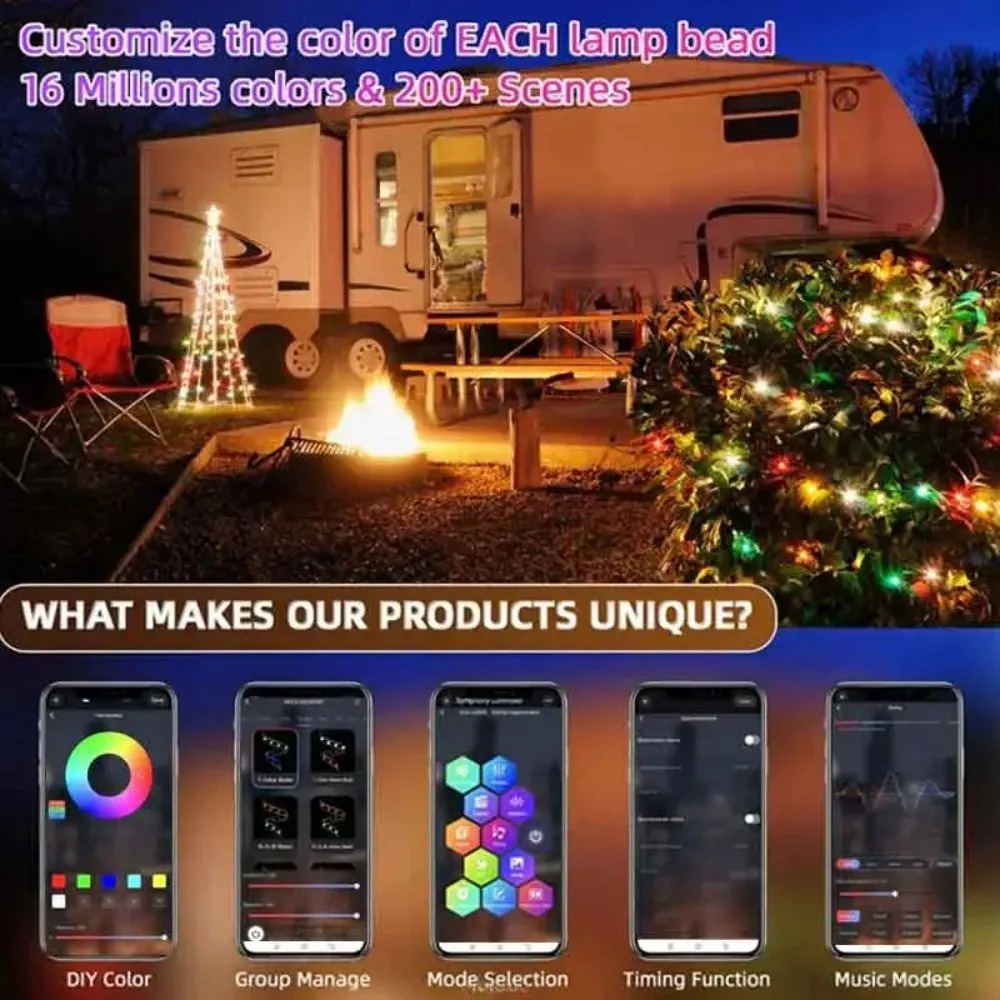 Catena di Luci LED RGBIC Indir - Decor Lighting Address recensione e prezzo